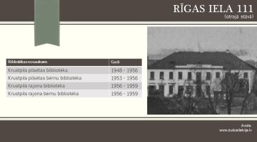 Foto mirkļi – Jēkabpils novada Galvenās bibliotēkas vēsture 1924.-1959.