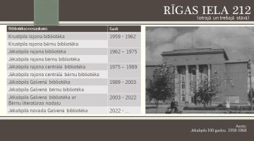 Foto mirkļi – Jēkabpils novada Galvenās bibliotēkas vēsture 1924.-1959.