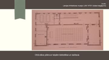 Foto mirkļi – Jēkabpils novada Galvenās bibliotēkas vēsture 1924.-1959.