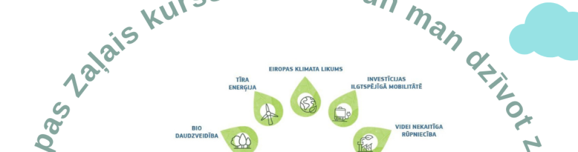 Eiropas dienas pasākums: 