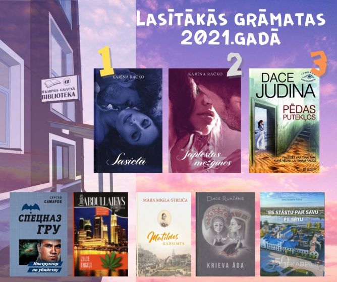 2021. gada lasītāko grāmatu tops 