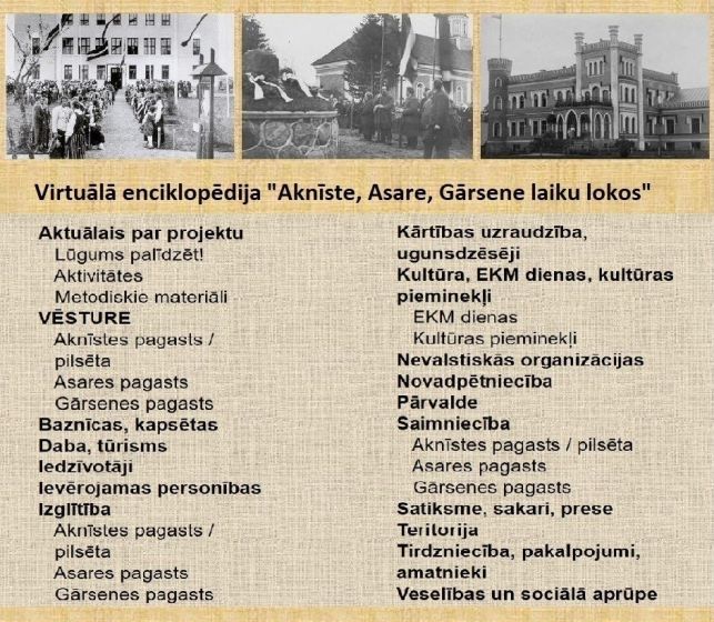 Atjaunota virtuālā enciklopēdija par bijušā Aknīstes novada vēsturi