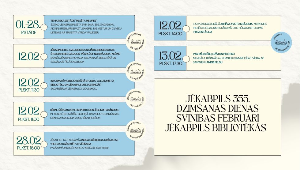 Jēkabpils 355. dzimšanas dienas svinības Jēkabpils bibliotēkas