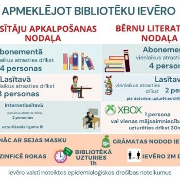 BIBLIOTĒKAS LIETOŠANAS NOTEIKUMI Covid-19 infekcijas izplatības ierobežošanai