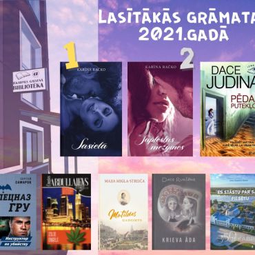 2021. gada lasītāko grāmatu tops 