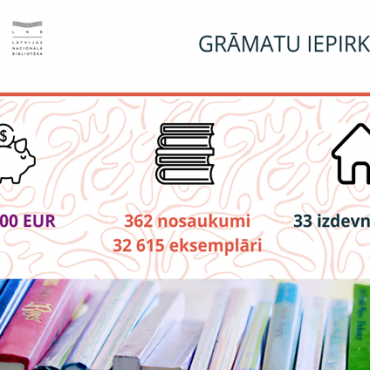 Kultūras ministrijas atbalsts vērtīgo grāmatu iepirkumam