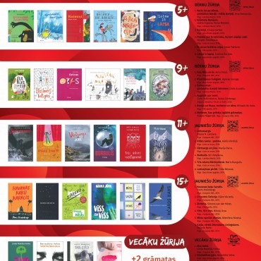"Bērnu, jaunie&scaron;u, vecāku žūrija 2019" - NĀC UN PIEDALIES! 