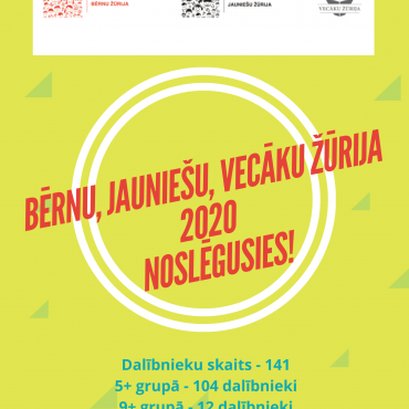 "Bērnu, jaunie&scaron;u, vecāku žūrija 2020" noslēgusies! 