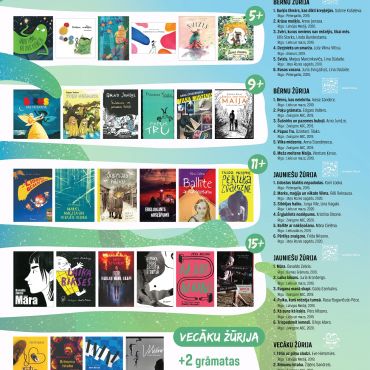 Lasī&scaron;anas veicinā&scaron;anas programma "BĒRNU, JAUNIE&Scaron;U UN VECĀKU ŽŪRIJA" 