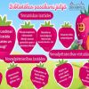 Bibliotēkas pasākumi jūlijā